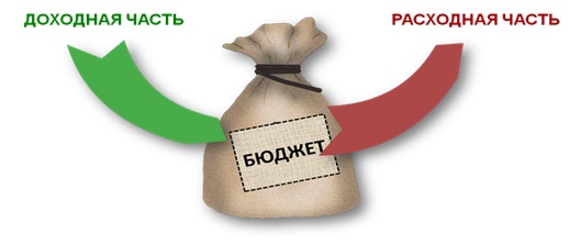 Изображения.